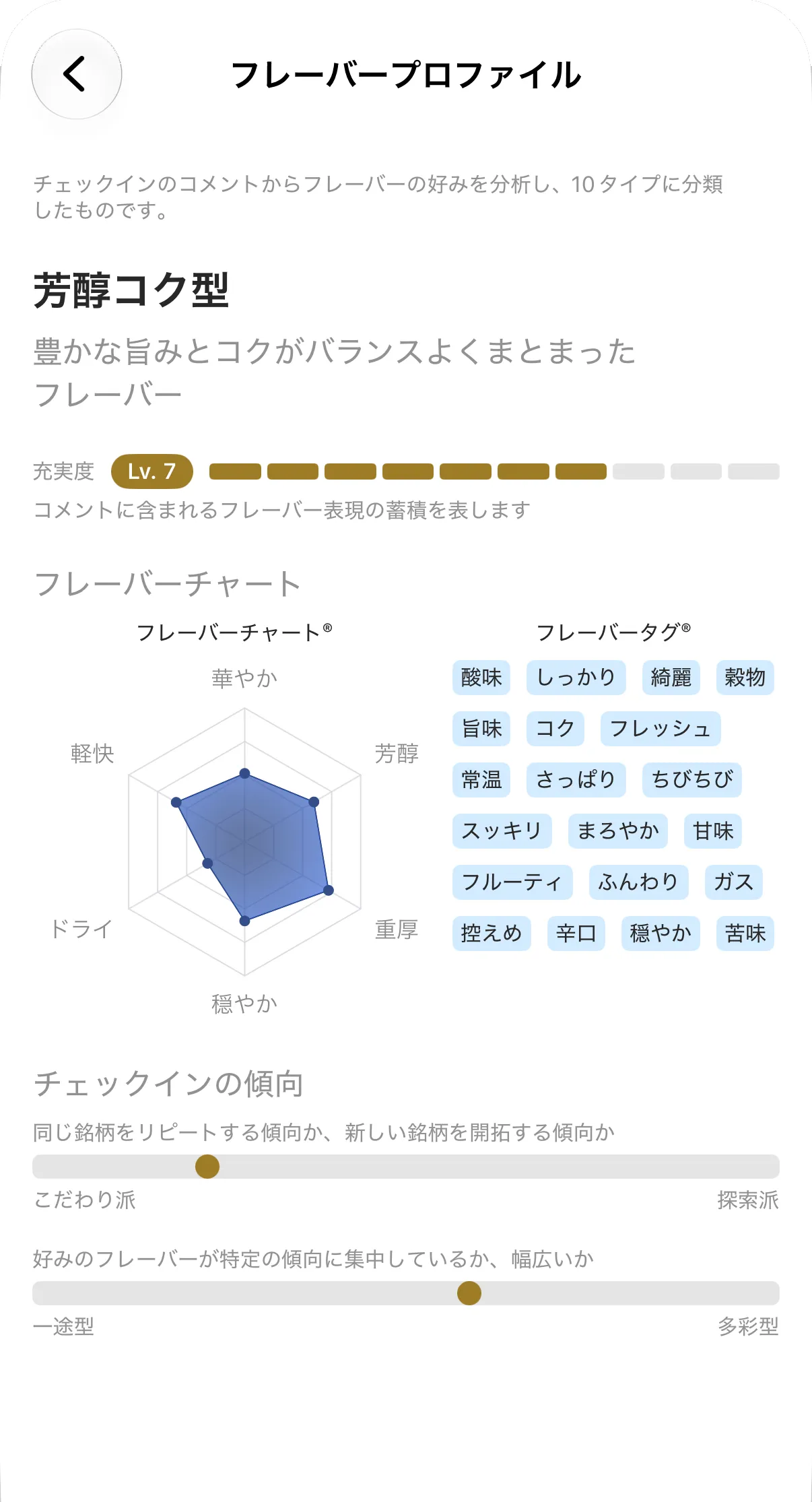 フレーバープロファイル詳細画面
