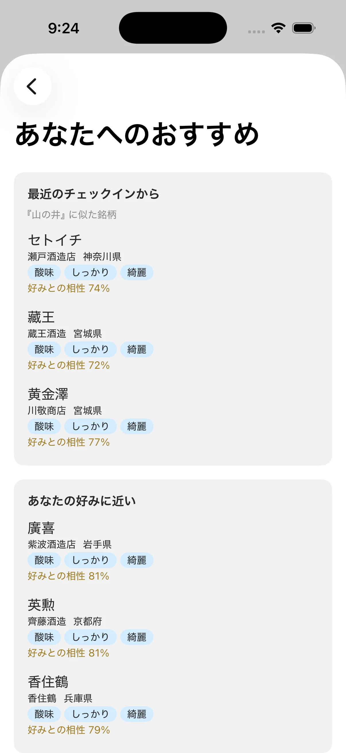 さけのわ+のあなたへのおすすめ